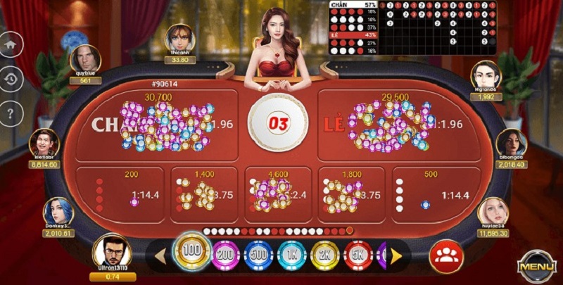 Những mẹo chơi game xóc đĩa đổi thưởng I9bet online không nên bỏ qua